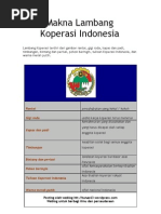 Makna Lambang Koperasi Indonesia