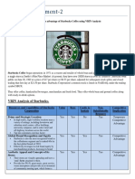Konsult Assignment-2: VRIN Analysis of Starbucks