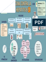 Vacuna Hepatitis B