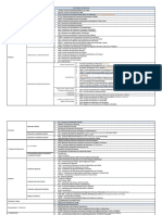 Cuadros Resumen Evaluacion D Ansiedad