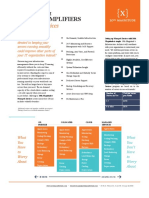 10th Magnitude Managed Services Product