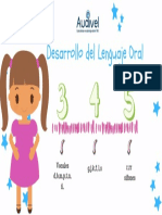 Explicacion Desarrollo Del Lenguaje Oral PDF