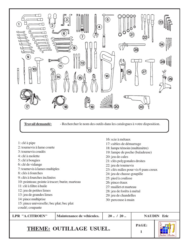 Les outils du mécanicien - Liste d'outillage mécanique - 4mepro