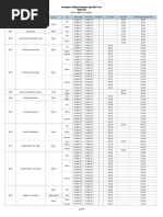 Georgian College Program Specific Fees 2019-20: Fees Subject To Change