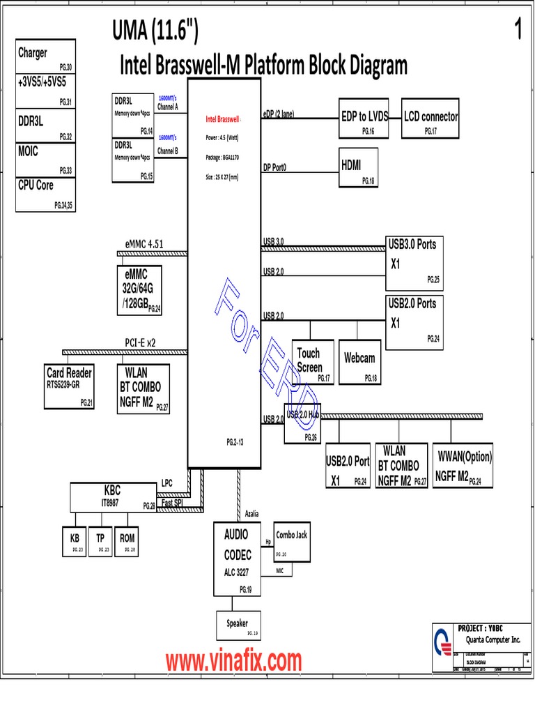 Quanta Y0BC DAY0BCMB6D0 R1A - 0721 - HP Stream 13 PDF | PDF ...