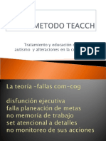 EL METODO TEACCH-div Español