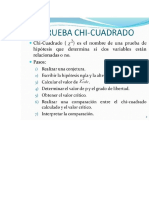 Definicón Práctica de Prueba Chi Cuadrado