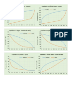 GRÁFICAS ELV