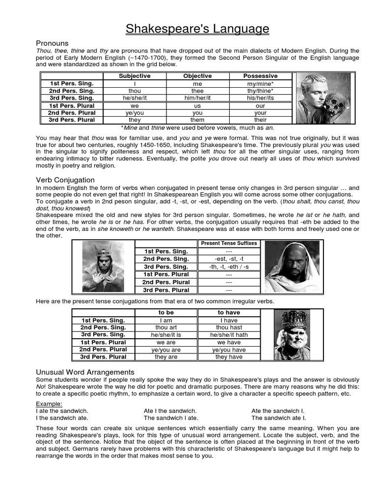 Shakespeareslanguage | PDF | Thou | Grammatical Conjugation