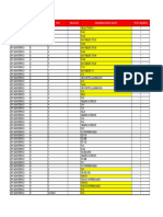 UPC Monterrico Campus Electrical Panel Locations