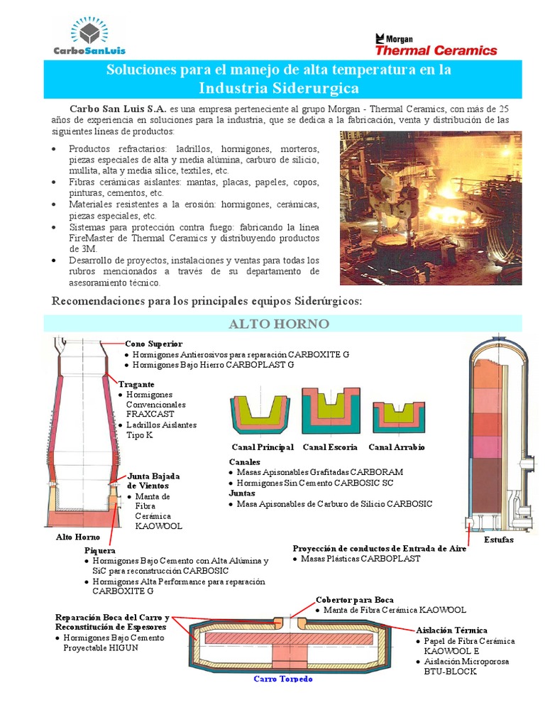 MIDREX | PDF | Arrabio | Hormigón