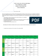 Agenda Clases Sincrónicas Del 13 Al 23 de Octubre