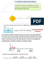 Tema 16 Campo Gravitacional