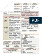 MED 14.09.16 – Síndrome edemigênica, insuficiência cardíaca e cardiomiopatia