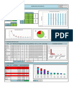 Informe HH Semana 46