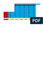 CostosOperaciónGas2017