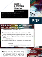 Topic 4-Modes of Originating Process - Intro To Drafting Originating Process