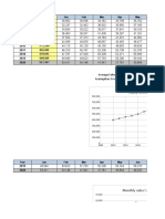 Working - Excel Model