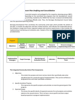 vdocuments.mx_barangay-development-plan-sample.pdf
