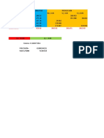 Correccion de Cierre PDF