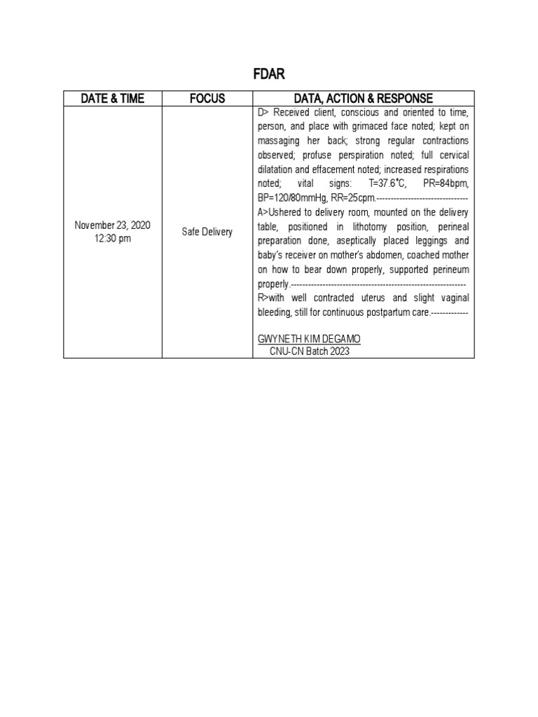 Date & Time Focus Data, Action & Response | PDF