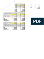 Loan Calculation