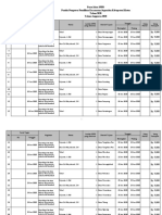 Rekap Perjalanan Dinas Bulan Juni 2020