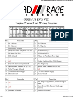 Rre'S Us Evo Viii Engine Control Unit Wiring Diagram: Pin Connection Pin Connection