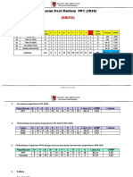 Post Mortem pp1 2020