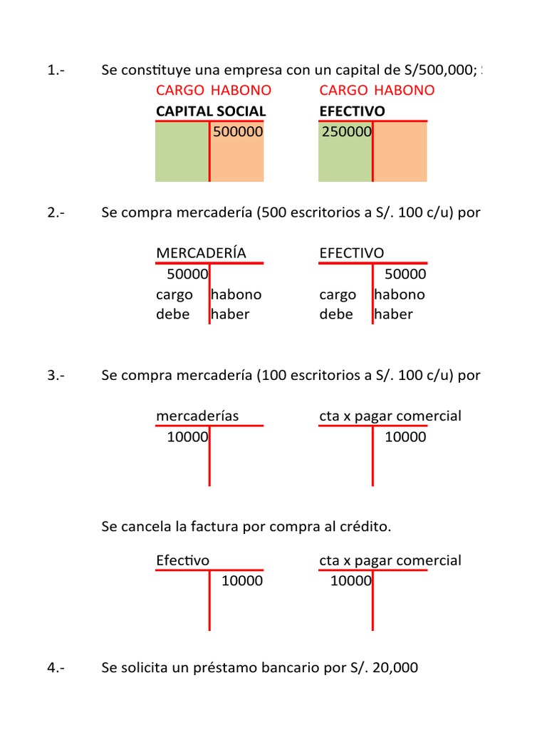 Ejemplos de Cuentas T en Contabilidad | PDF | Contabilidad | Corporaciones