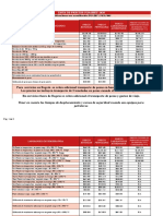 Conamet - Lista de Precios 2020 Enero