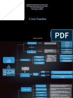 Marjorie Bravo. Mapa Conceptual-2