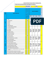 Rúbricas de Evaluación de Disertación Oral (2