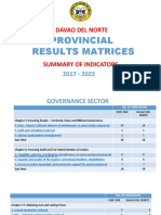 Davao Del Norte Results Matrices Summary