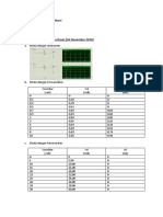 Rafli Fandu's diode characteristics experiment report