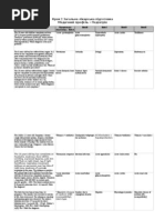 Vocal Cord Dysfunction - Questionnaire (VCD-Q) | PDF | Epidemiology ...