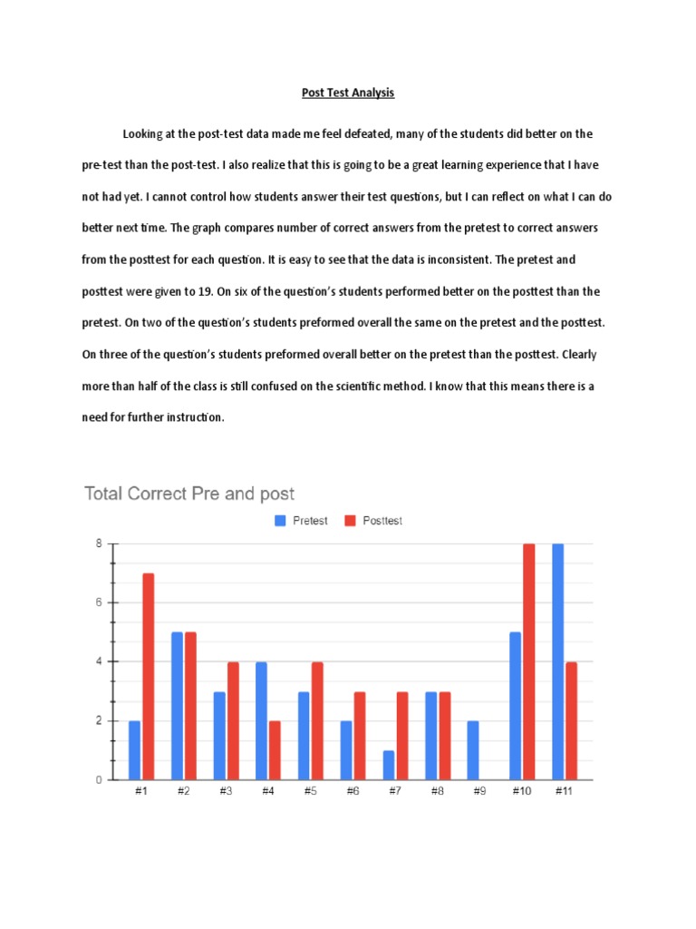 Post-Test Analysis | PDF | Experiment | Scientific Method