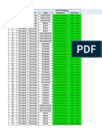 Market Mapping SR No. Branch District Town ASM Name RSO Name