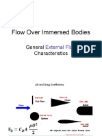 Flow Over Immersed Bodies: Factors Affecting Drag