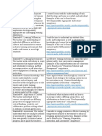 Intasc Standards