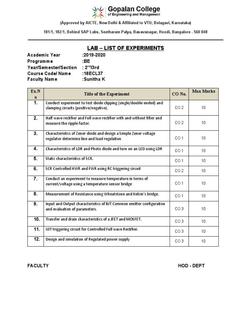 Lab - List of Experiments: Ex.N o Title of The Experiment CO No. Max ...