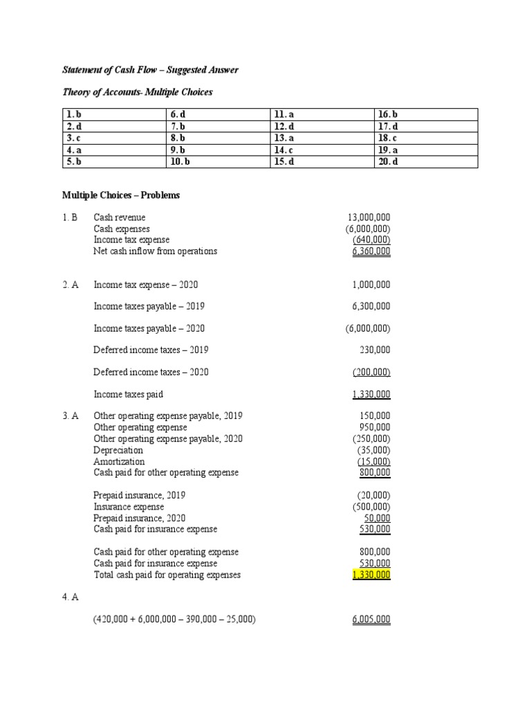 Cash Flow Statement Analysis Guide | PDF | Book Value | Expense