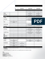 Rack Fit Guide: Omniterra