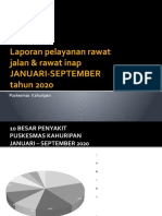 Evaluasi Ukp Tahun 2020 (Januari-September)