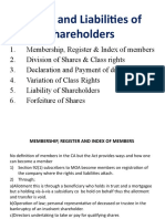 Rights & Liabilities of Shareholders- Summary Slides-2.pptx