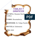 02 Tablas y Graficos Estud Final