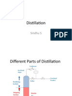 Distillation: Sindhu S