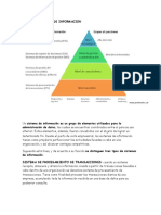 Tipos de Sistema de Informacion