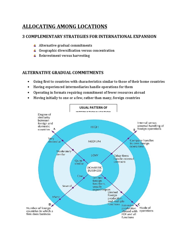 Strategies for International Expansion | PDF