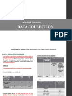 Industrial Township: Data Collection